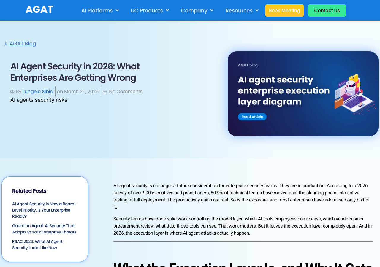 AGAT Software analysis of AI agent security gaps in enterprise